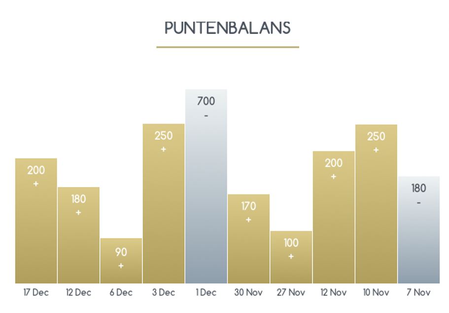 Graph.JPG